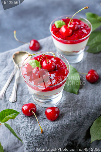 Image of Delicious cheesecake with cherry jelly.