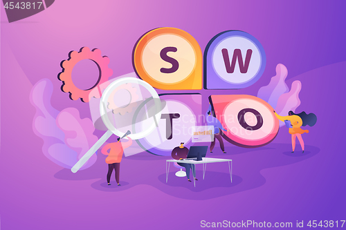 Image of SWOT analysis concept vector illustration.