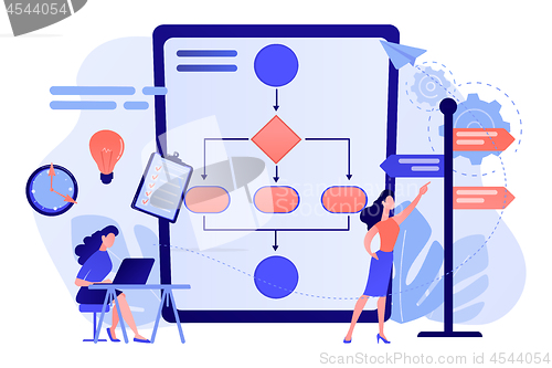 Image of Decision management concept vector illustration.