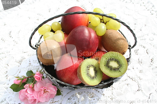 Image of Fruits