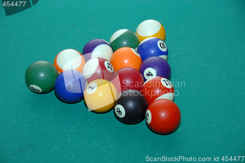 Image of billiards table with pool balls