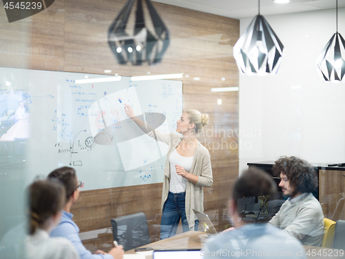 Image of Startup Business Team At A Meeting at modern office building