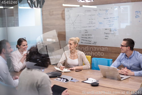 Image of Startup Business Team At A Meeting at modern office building