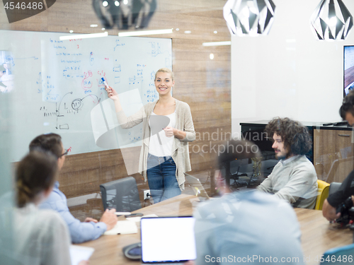 Image of Startup Business Team At A Meeting at modern office building
