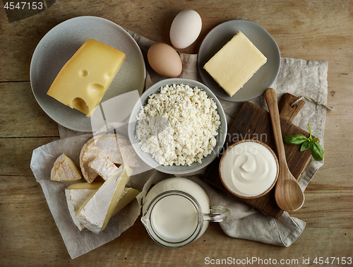 Image of various dairy products