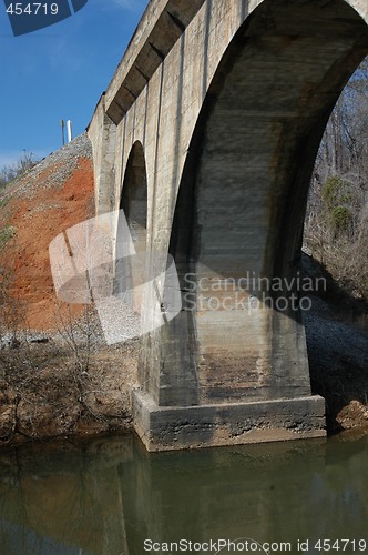 Image of Under the bridge