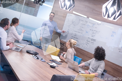 Image of Startup Business Team At A Meeting at modern office building