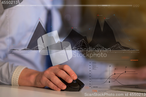 Image of Hand using computer mouse closeup