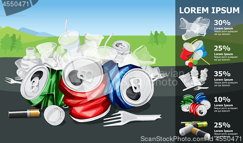 Image of  Environment Pollution Illustration Info Chart