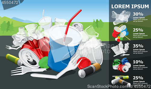 Image of  Environment Pollution Illustration Info Chart