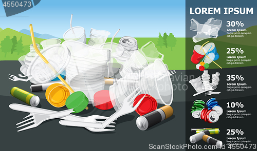 Image of  Environment Pollution Illustration Info Chart