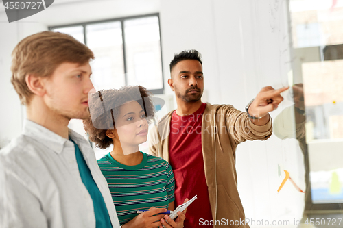 Image of creative team looking at office glass board