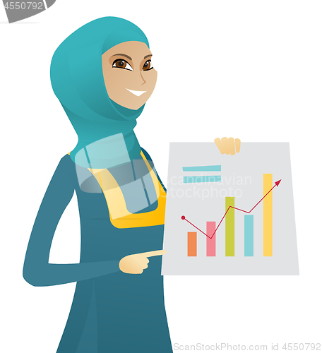 Image of Muslim business woman showing financial chart.