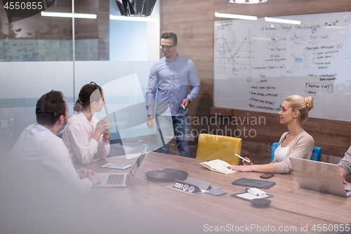 Image of Startup Business Team At A Meeting at modern office building