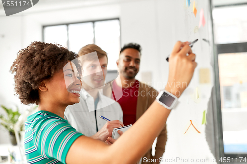 Image of creative team writing on glass board at office