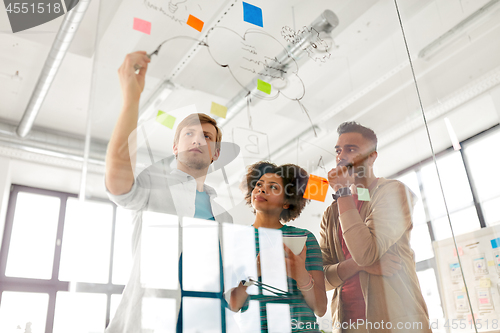 Image of creative team at office glass board