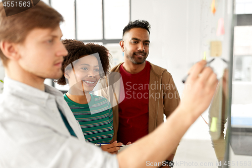 Image of creative team writing on glass board at office