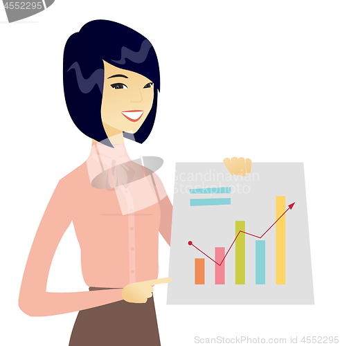 Image of Young asian business woman showing financial chart