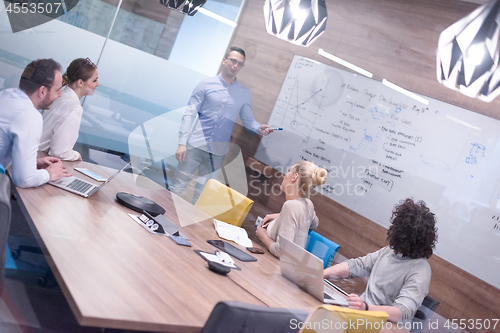 Image of Startup Business Team At A Meeting at modern office building