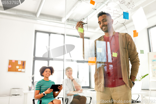 Image of creative team with scheme on office glass board