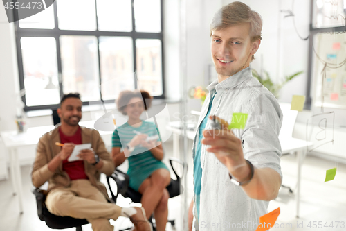 Image of creative team with scheme on office glass board