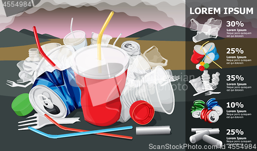 Image of  Environment Pollution Illustration Info Chart