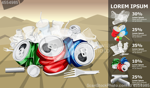 Image of  Environment Pollution Illustration Info Chart