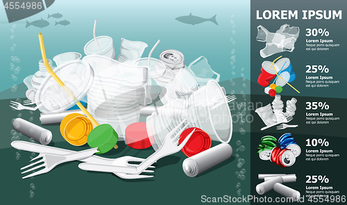 Image of  Environment Pollution Illustration Info Chart