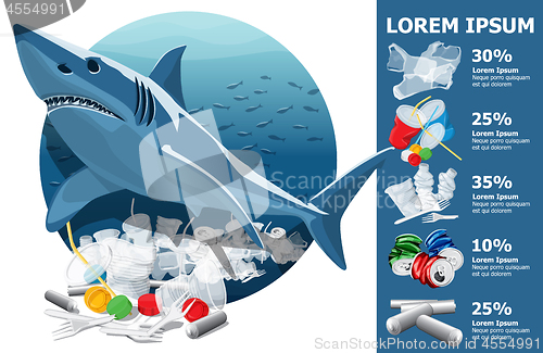 Image of Environment Pollution Illustration And Shark