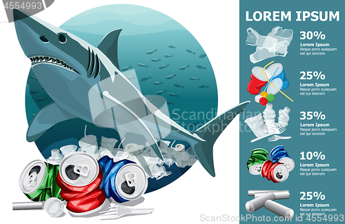 Image of Environment Pollution Illustration And Shark