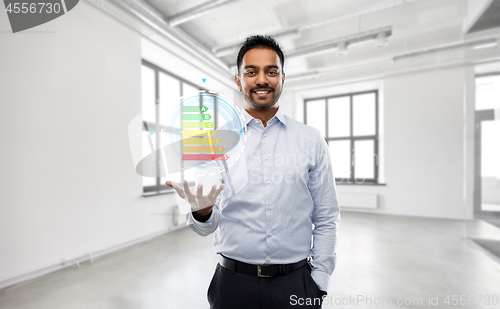 Image of realtor with energy levels over empty office room