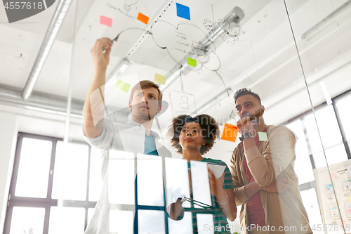 Image of creative team at office glass board