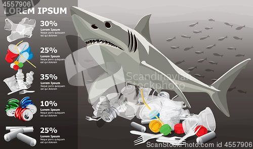 Image of Environment Pollution Illustration And Shark