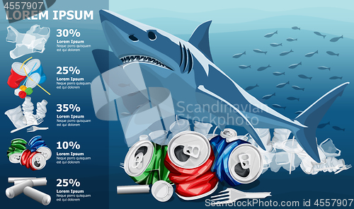 Image of Environment Pollution Illustration And Shark