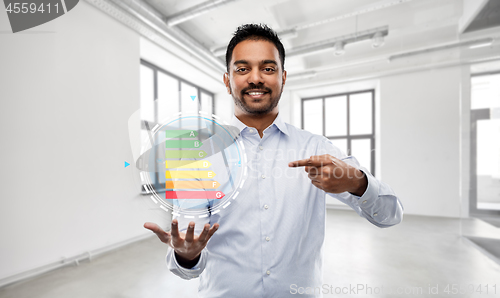 Image of realtor with energy levels over empty office room