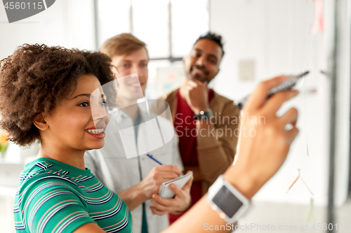 Image of creative team writing on glass board at office