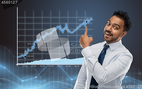 Image of indian businessman pointing at virtual chart