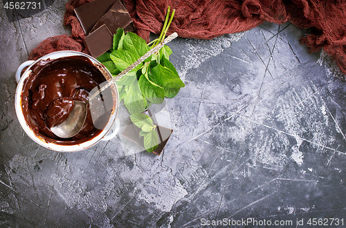 Image of chocolate sauce