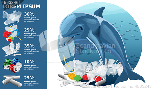 Image of Environment Pollution Illustration And Dolphin