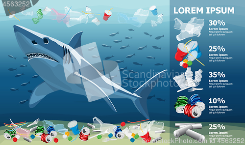 Image of Environment Pollution Illustration And Shark