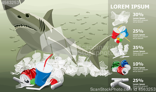 Image of Environment Pollution Illustration And Shark