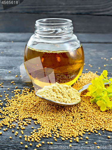 Image of Mustard powder in spoon with oil on board