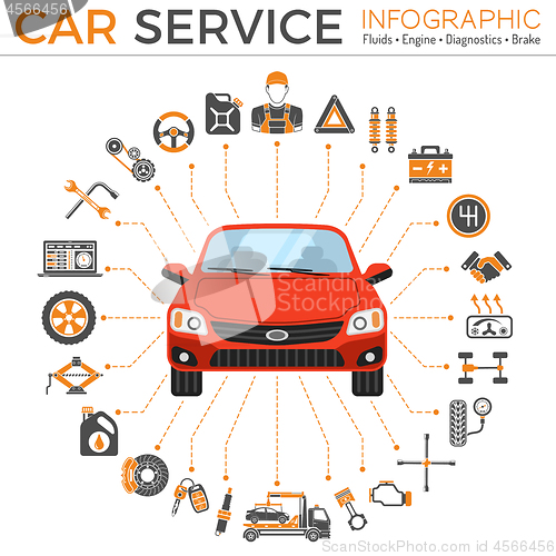 Image of Car Service Infographics