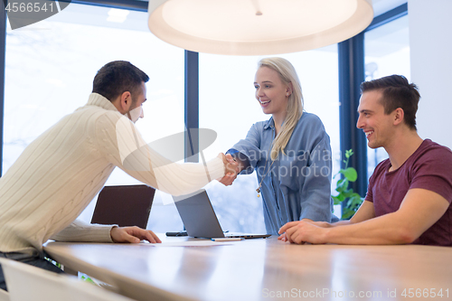 Image of Startup Business Team At A Meeting at modern office building
