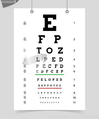 Image of Poster eyes test chart