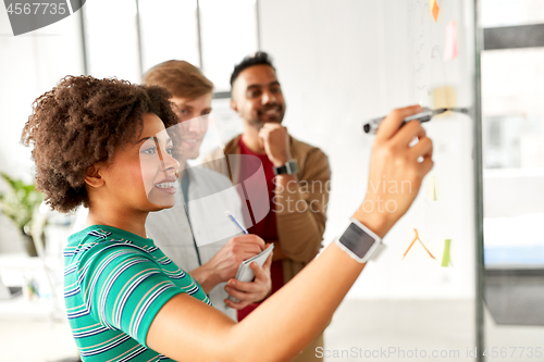 Image of creative team writing on glass board at office