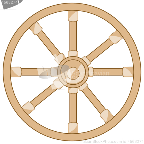 Image of Old wooden wheel on white background is insulated