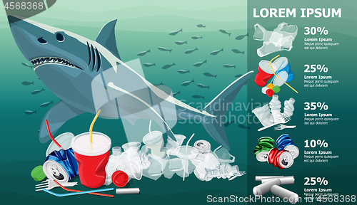 Image of Environment Pollution Illustration And Shark