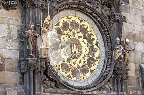 Image of Astronomical clock, Prague.