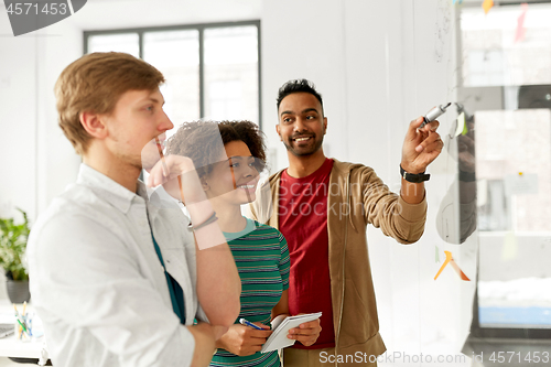 Image of happy creative team at office glass board